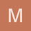 Mike_Gracy